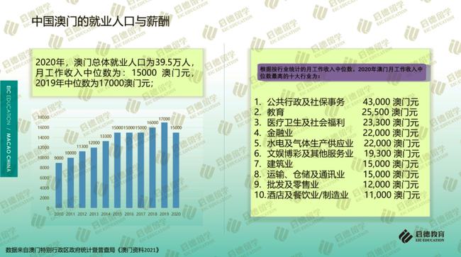 新澳门全年免费资料,最新热门解答落实_C版77.929