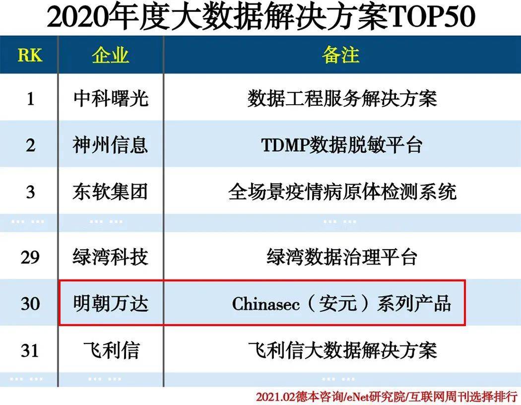 新澳门一肖一特一中,数据整合策略分析_钱包版86.955