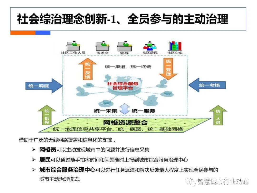 新奥天天正版资料大全,深入数据应用计划_挑战款57.696