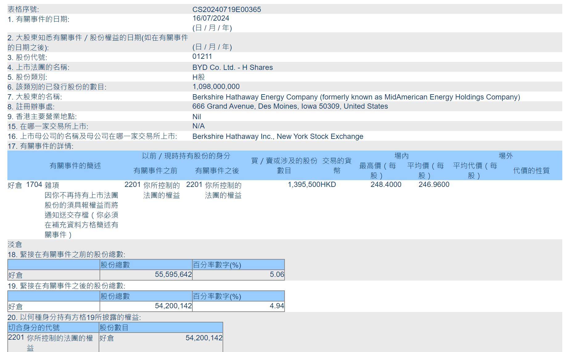 2024新澳天天彩资料大全,持续执行策略_Chromebook27.395