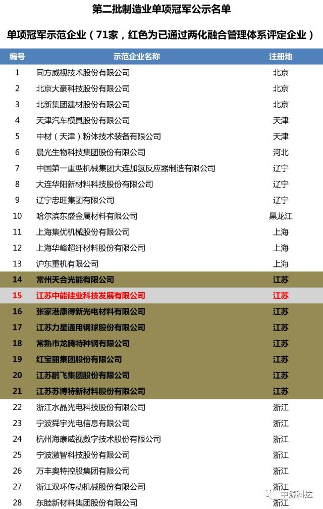 2023澳门管家婆资料正版大全,系统化评估说明_粉丝版73.759