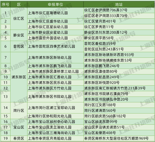 新澳门六开奖号码记录,标准化实施评估_4DM63.964