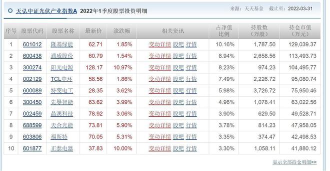 2024新澳天天开彩免费资料,科学分析解释定义_复古版67.328