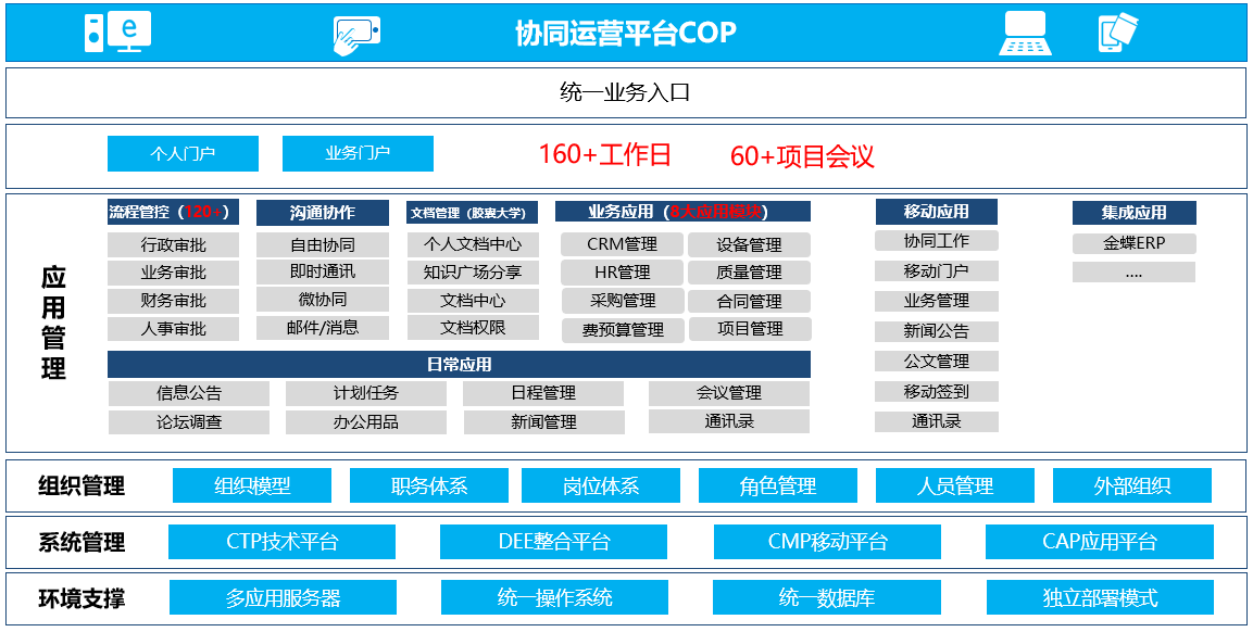 新澳精准资料免费提供最新版,全面执行分析数据_领航版63.579