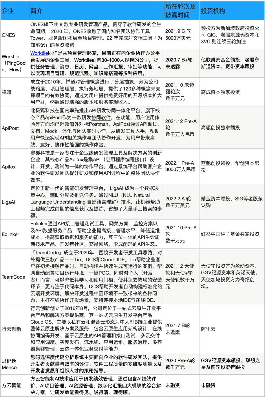 新澳天天开奖资料大全最新54期129期,定性说明解析_M版89.602