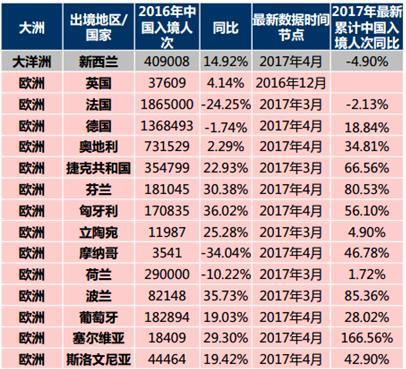 新澳全年资料免费公开,实地说明解析_安卓款82.640