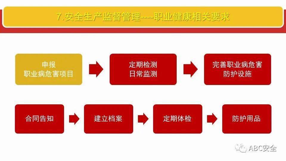 新澳门一码一肖一特一中水果爷爷,深度数据应用实施_网页版69.453