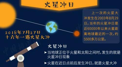 2024澳门今天晚上开什么生肖啊,精细设计解析策略_视频版31.143