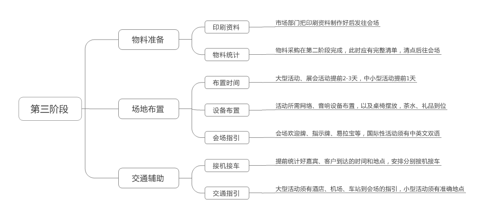 管家一码肖最最新2024,调整方案执行细节_Deluxe50.762