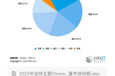 新澳门今晚开奖,数据整合计划解析_Chromebook79.525