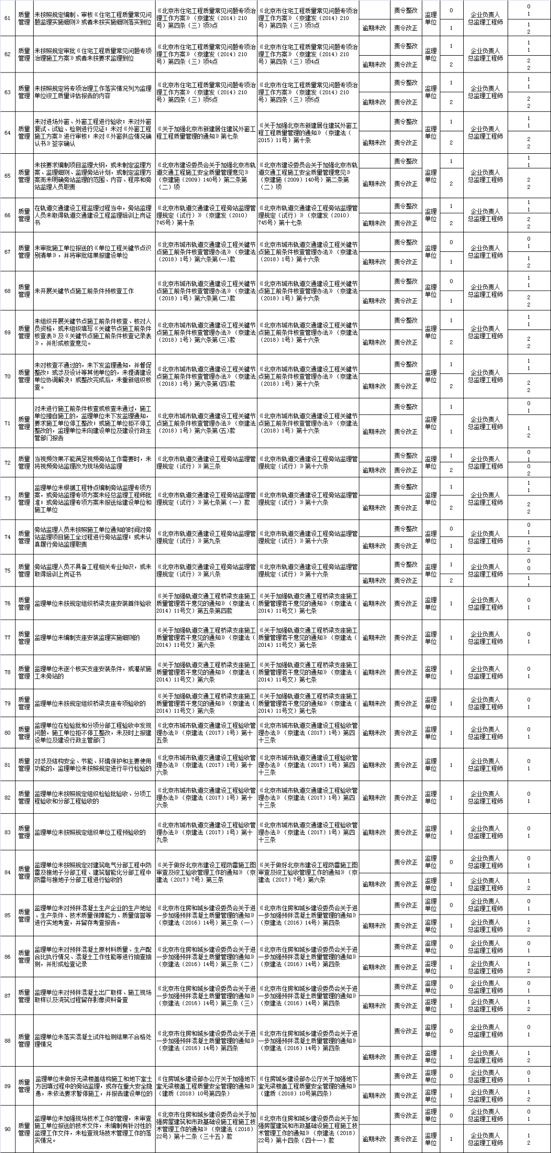 澳门开奖结果+开奖记录表210,实地分析数据执行_尊贵款64.480