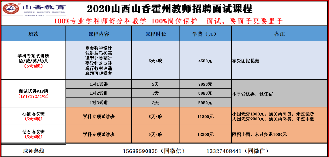 霍州最新招聘动态与职业发展机遇概览