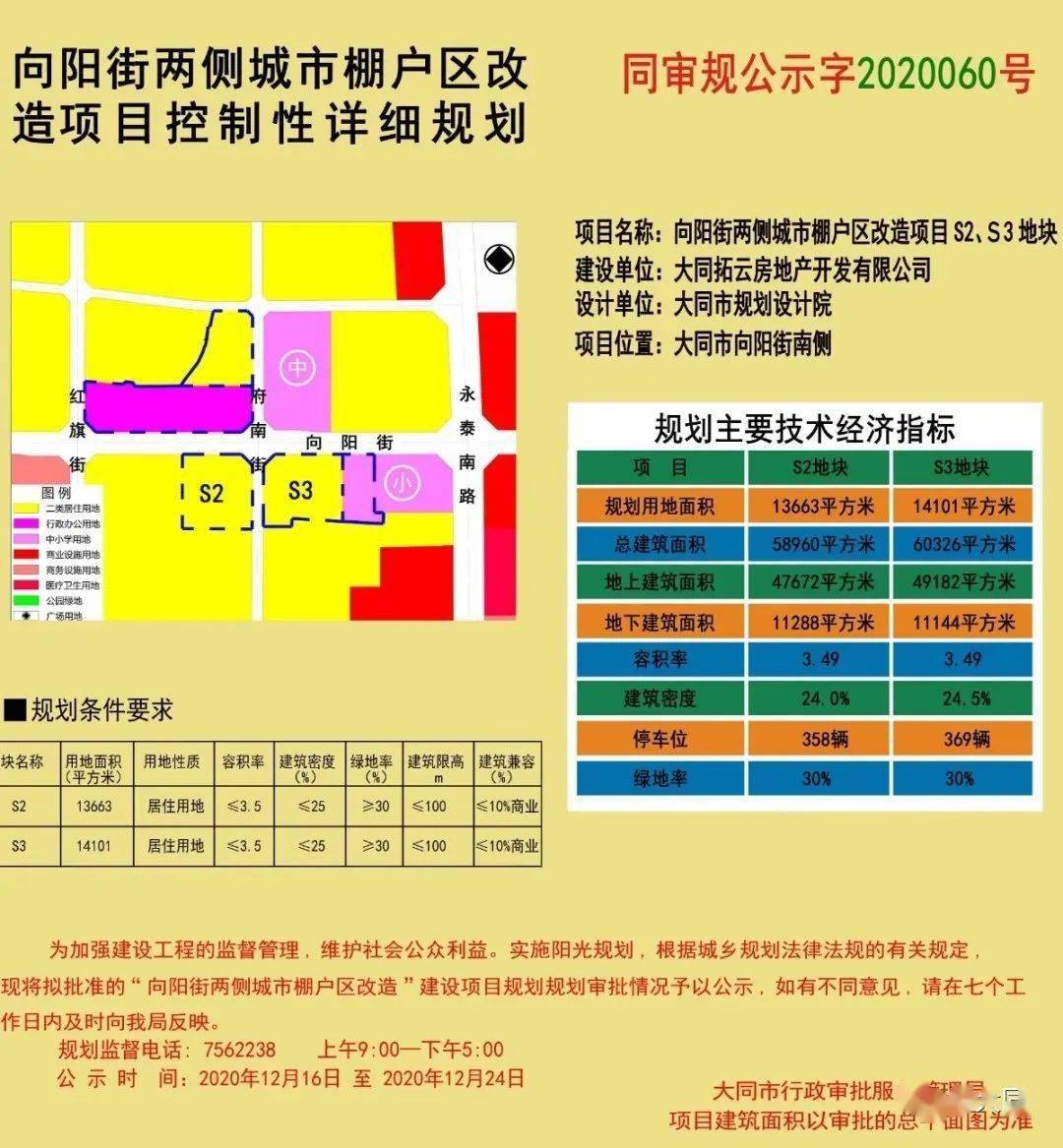 向阳路街道新项目，重塑城市未来面貌的里程碑事件