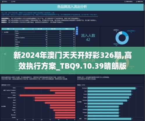 2024新澳大众网精选资料免费提供,数据驱动执行设计_GM版78.546