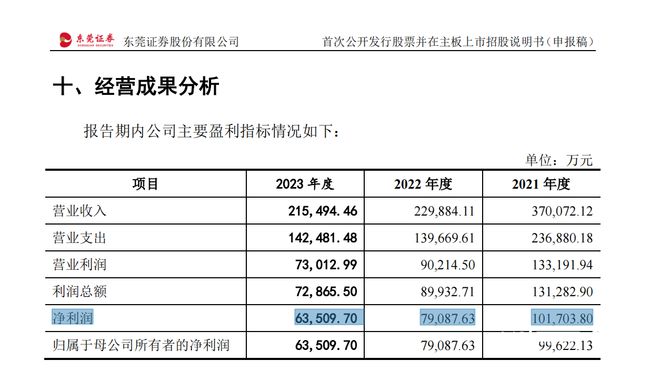 2024年新澳门天天彩,专业分析说明_复古版94.697