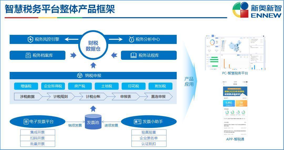 新奥门资料全年免费精准,实地数据验证分析_Ultra36.510