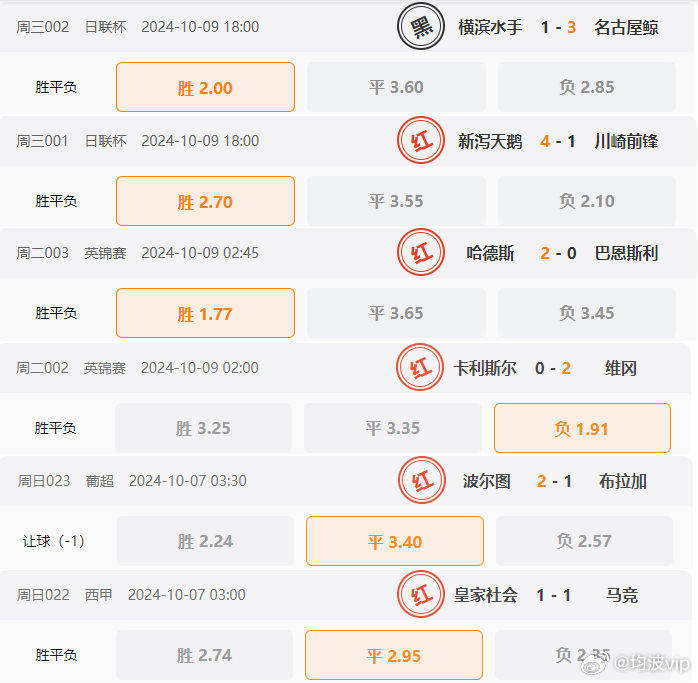 2024澳彩免费公开资料查询,快速方案执行指南_探索版44.602