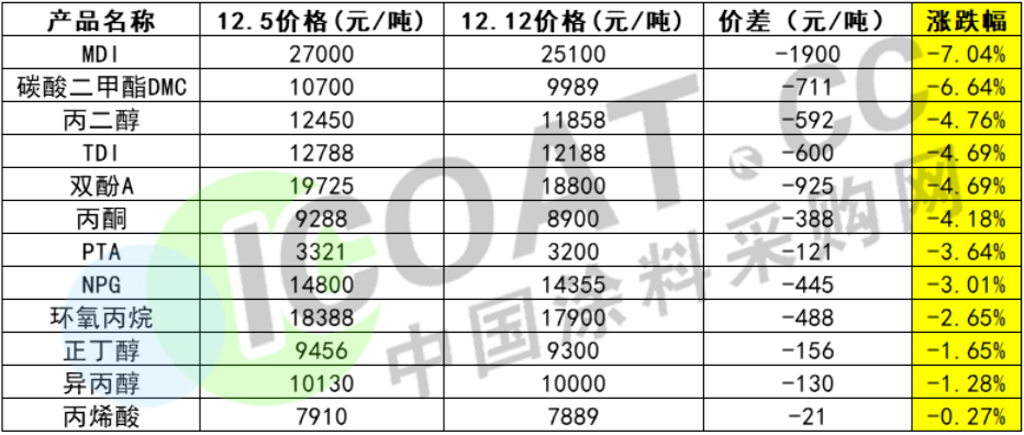 62669cc澳彩资料大全2020期,实际数据说明_OP32.739