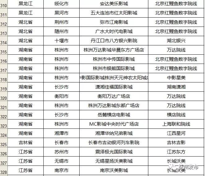 新奥门开奖记录,时代资料解释落实_工具版6.632