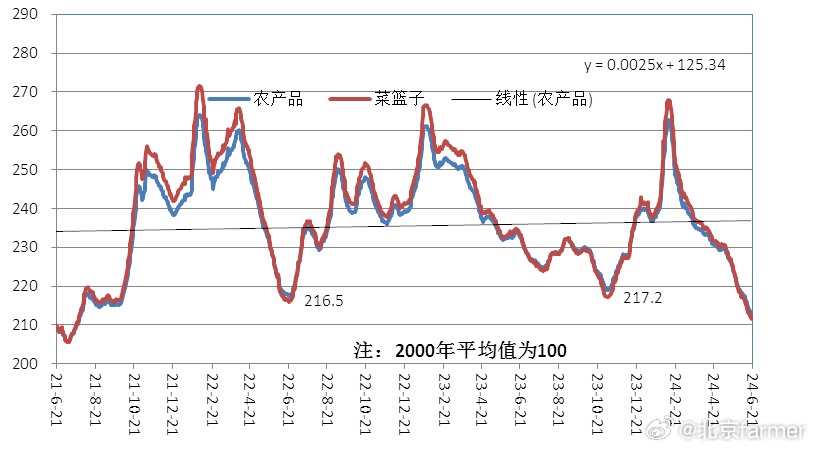 新奥门资料免费单双,全面数据执行方案_X87.913