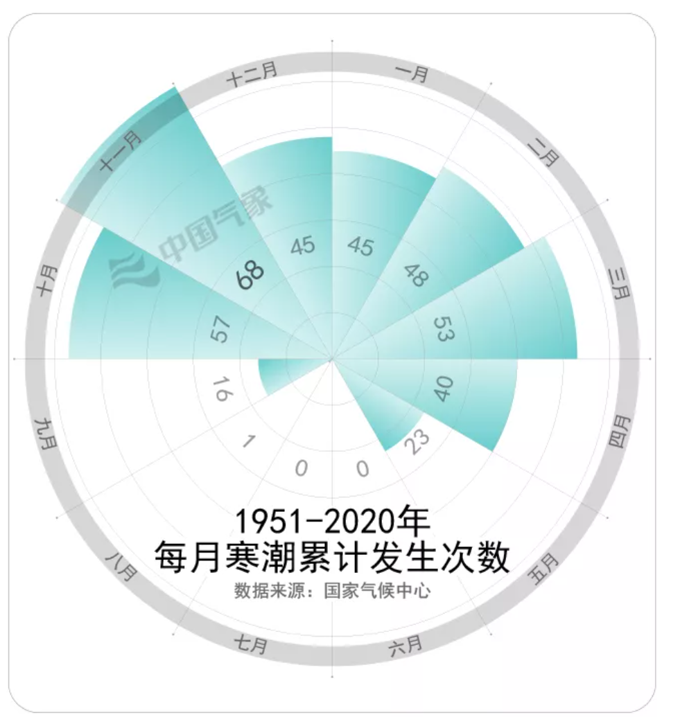 2024年新澳门天天开奖,精确数据解释定义_Harmony57.96