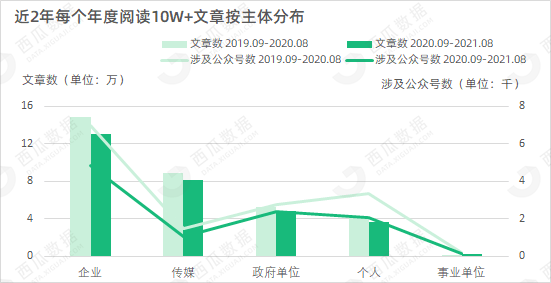 澳门今晚开奖结果+开奖号码,数据分析驱动决策_C版17.739