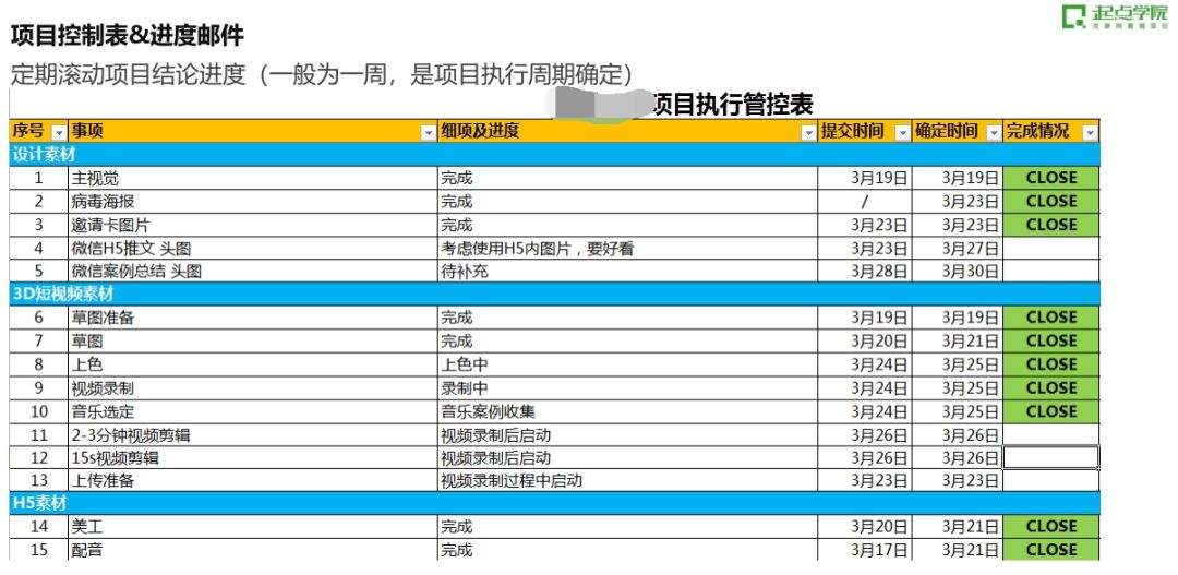 新奥最新资料单双大全,连贯性执行方法评估_开发版1