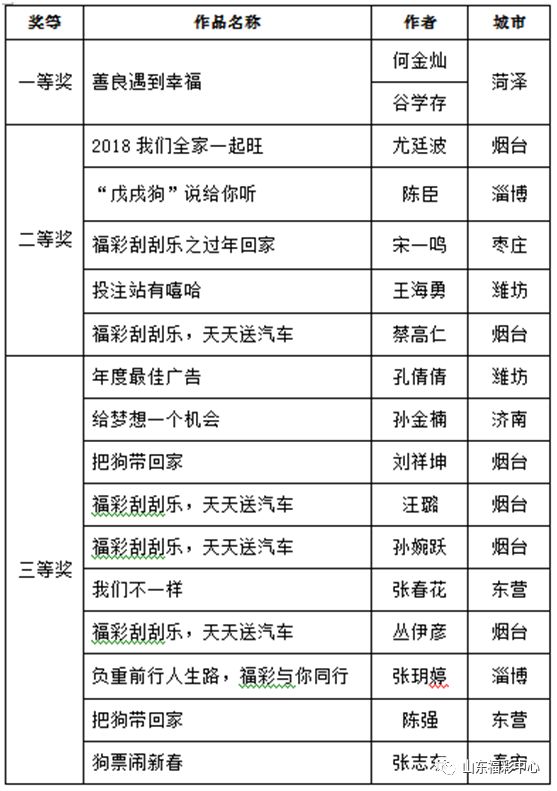 澳门天天开彩大全免费,定性分析说明_UHD款38.978