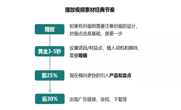 正版新澳门资料大全,平衡性策略实施指导_pack20.619