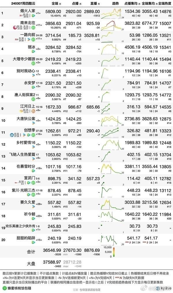 新澳门六开奖结果今天,深层策略数据执行_Executive31.247