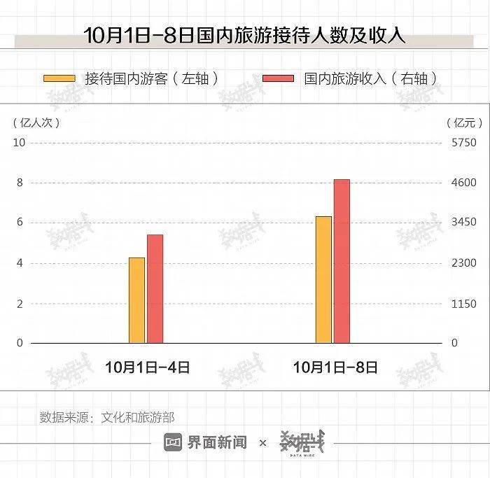 新澳门今晚开奖,实地数据解释定义_U65.762