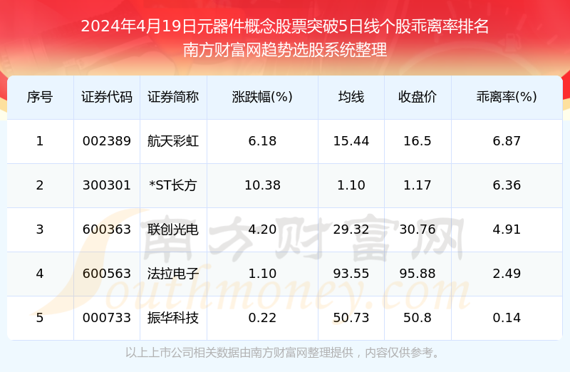 2024年香港今期开奖结果查询,最新核心解答定义_微型版13.59