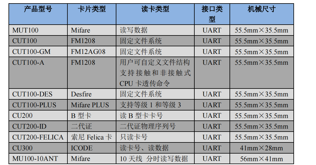 澳门三肖三码必中一一期,适用实施计划_4K22.955