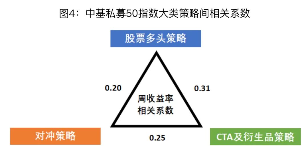 澳门彩三期必内必中一期,安全性方案解析_OP29.275