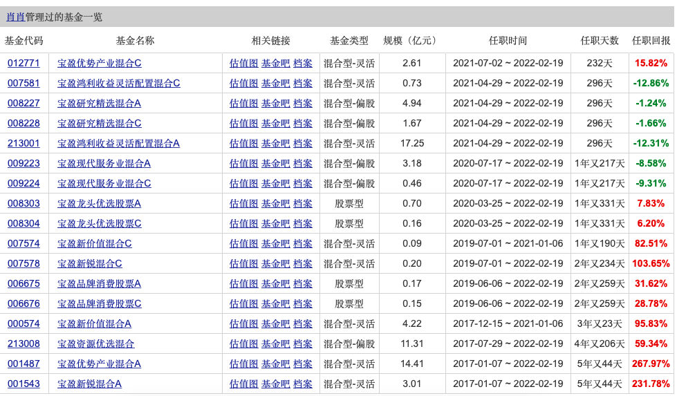 澳门平特一肖100中了多少倍,持续计划解析_纪念版96.724