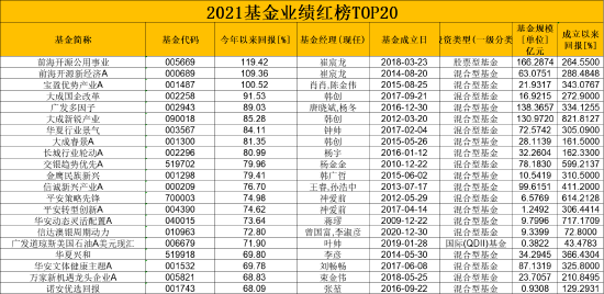 一码一肖100%精准生肖第六,经验解答解释落实_精简版105.220