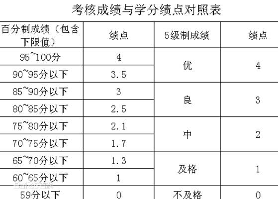 216677新奥彩,专业解答实行问题_钻石版2.824