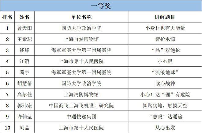 新澳门2024历史开奖记录查询表,科学依据解释定义_精英版40.169