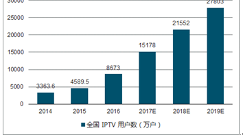 2024天天彩全年免费资料,全面执行数据方案_苹果18.390