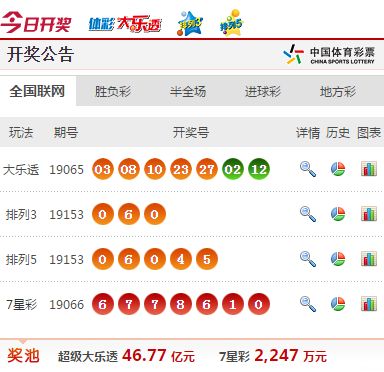 今日新澳门开奖结果,全面实施分析数据_领航款34.457