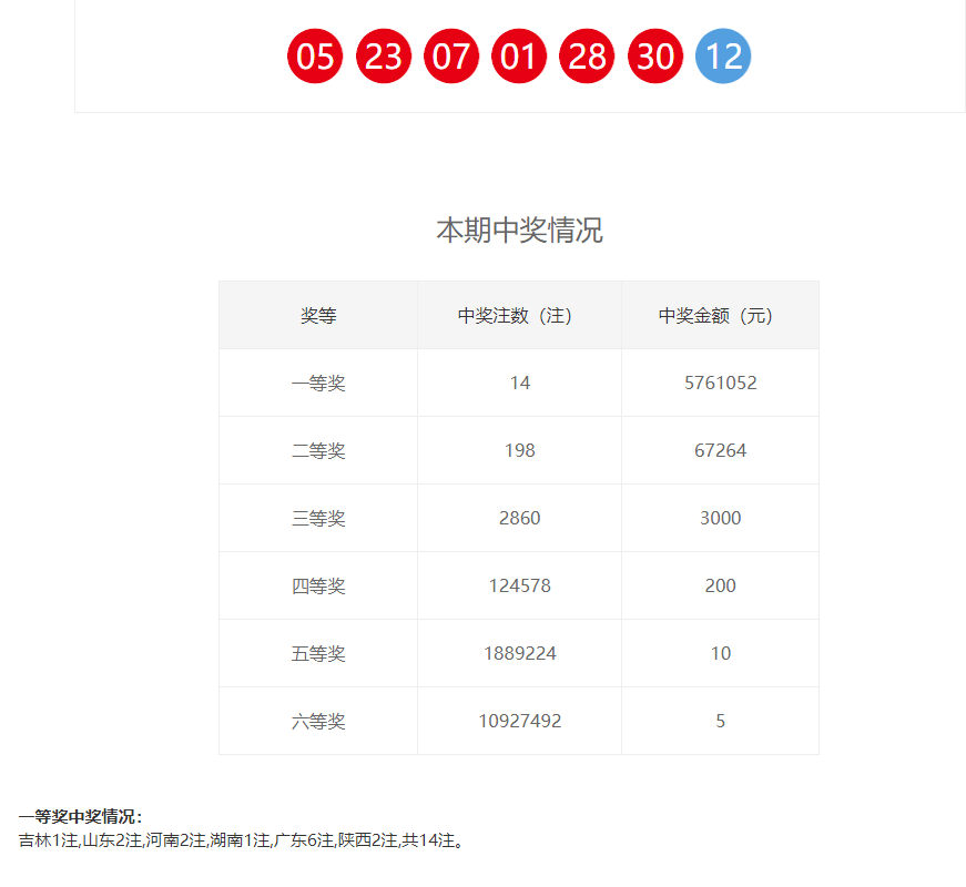 81456一肖一码,深层设计策略数据_限量款37.595