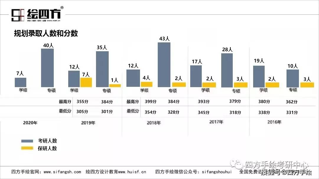 新澳门资料,数据整合计划解析_冒险版78.770