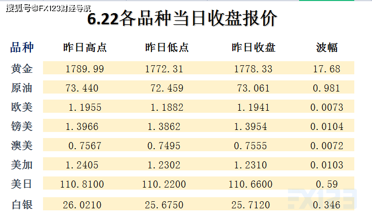 新澳天天彩资料大全最新版本,全面数据分析方案_精简版46.811