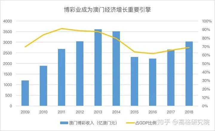 新澳门内部码10码网站,深入数据策略解析_轻量版45.410