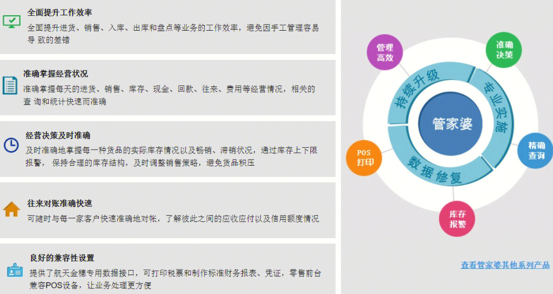 2024年香港管家婆资料图,广泛的解释落实方法分析_轻量版2.282