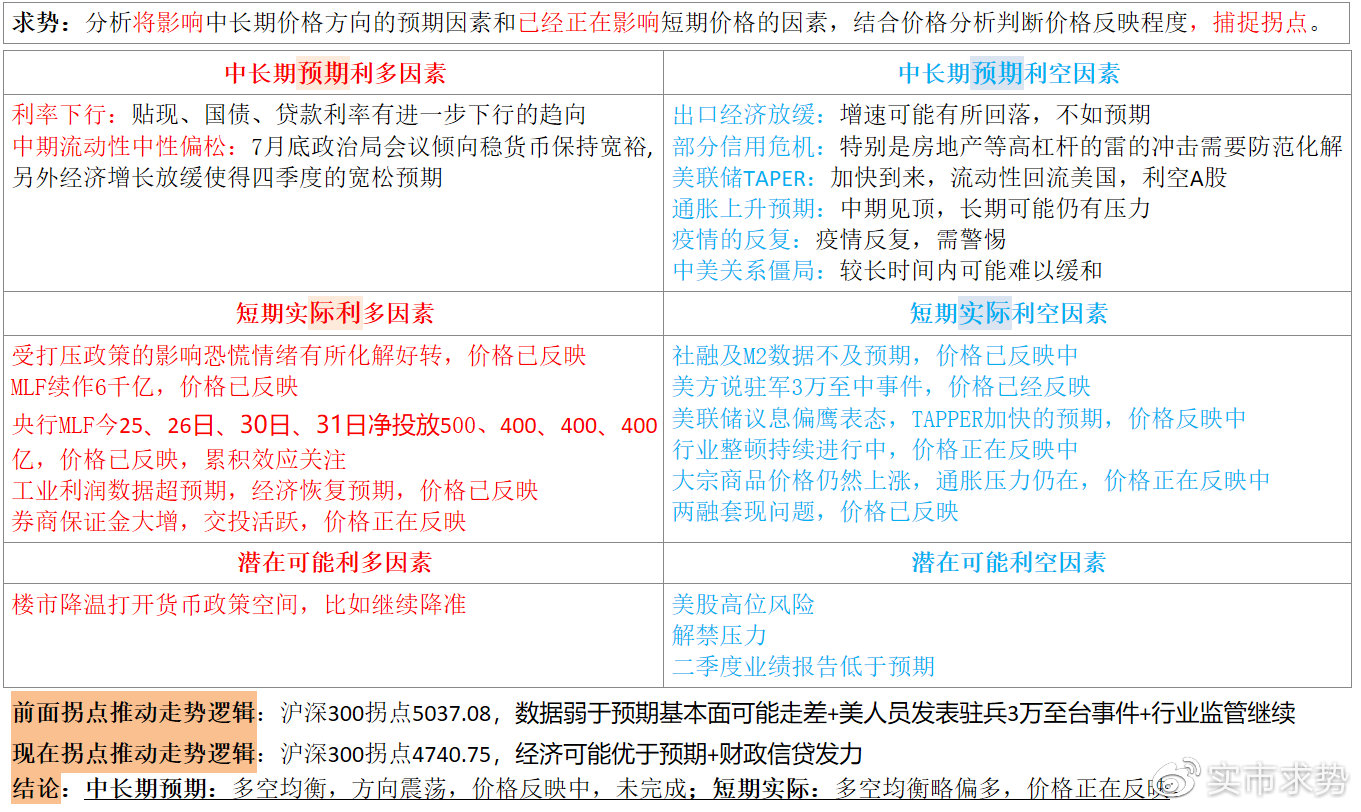 正版资料免费大全最新版本,灵活执行策略_钻石版21.583