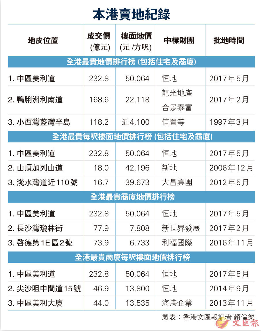 香港记录4777777的开奖结果,收益说明解析_LT50.593