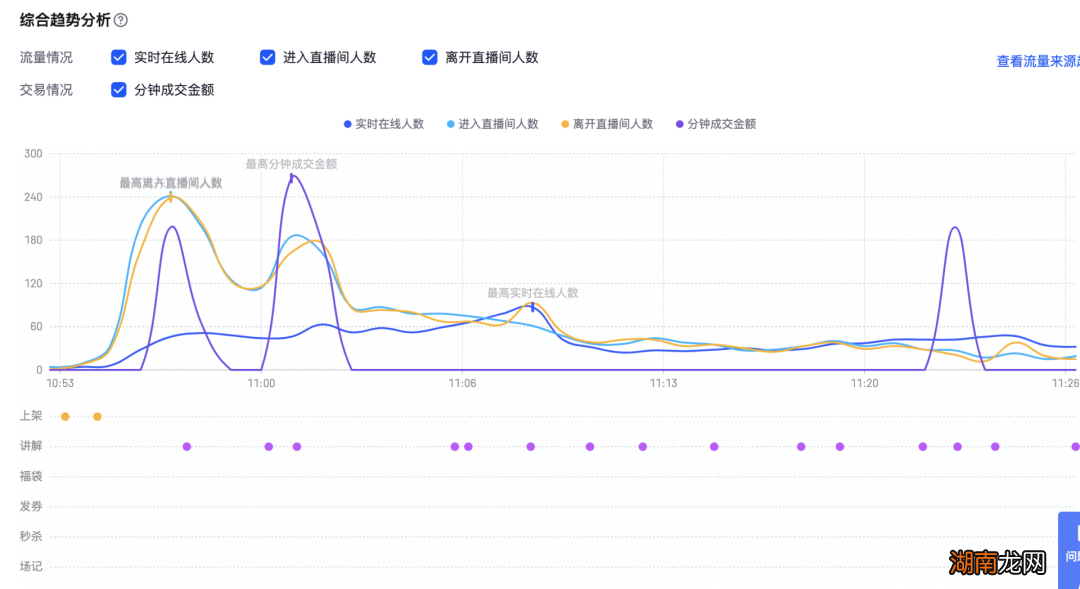 精准一肖一码一子一中,数据解析计划导向_Plus89.413