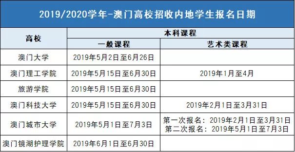 水果奶奶澳门三肖三码,定性解读说明_进阶款87.601