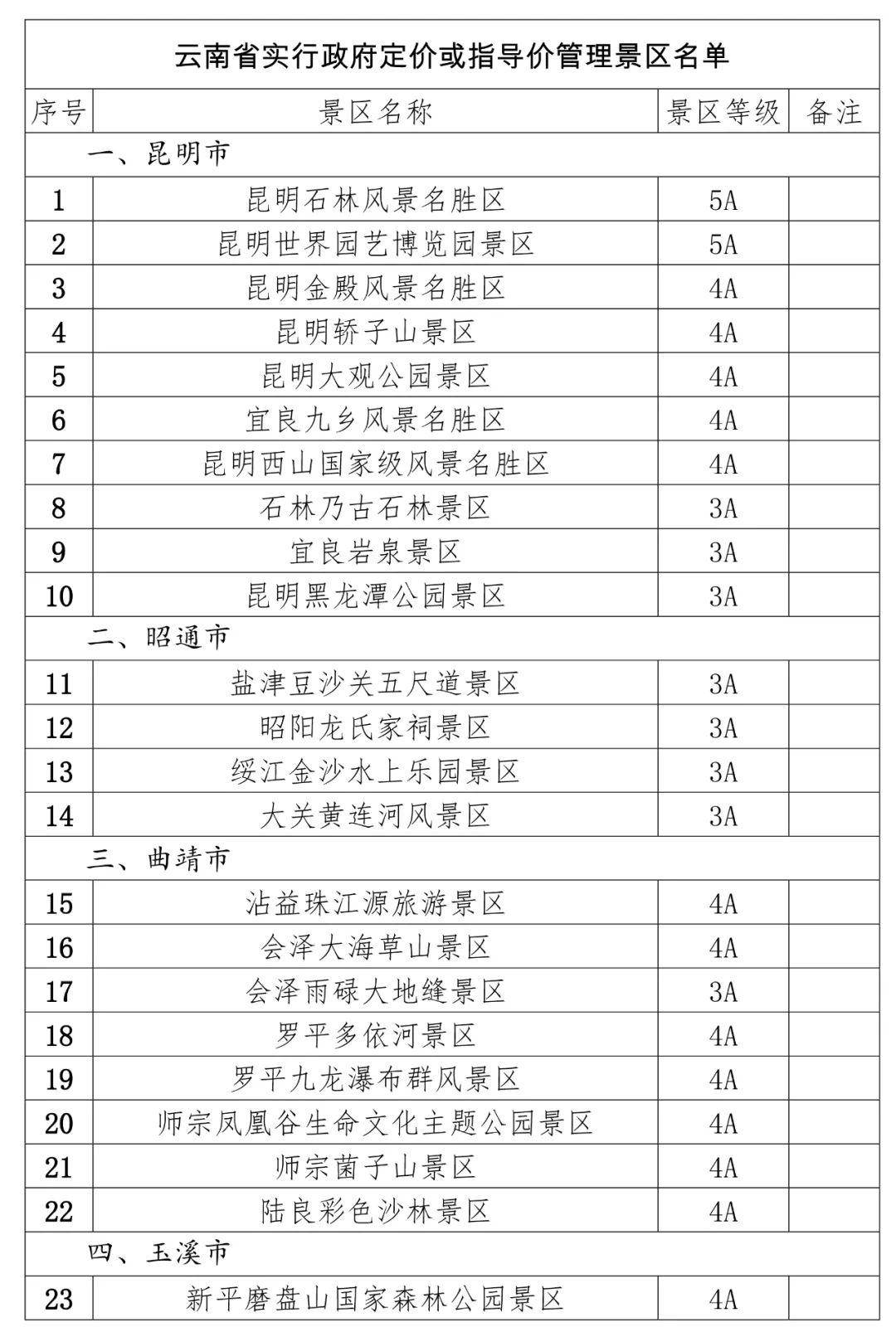 奥门全年资料免费大全一,收益成语分析落实_标准版90.65.32